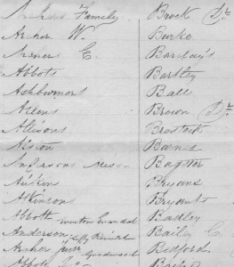 Franklin's list of guests for a ball in 1837. Courtesy of the University of Tasmania, Special & Rare Collections, RS 18/10