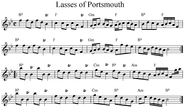 Lasses of Portsmouth score